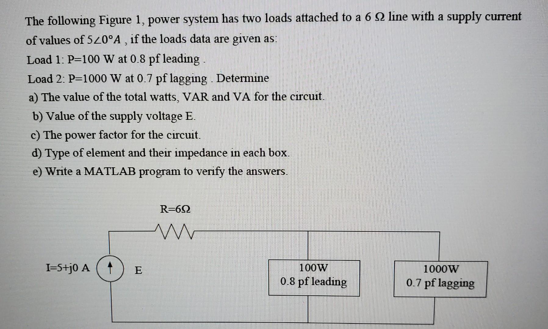 Solved The following Figure 1, power system has two loads | Chegg.com