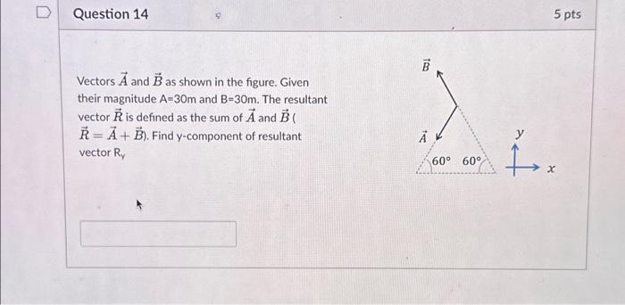 Solved Vectors A and B as shown in the figure. Given their | Chegg.com