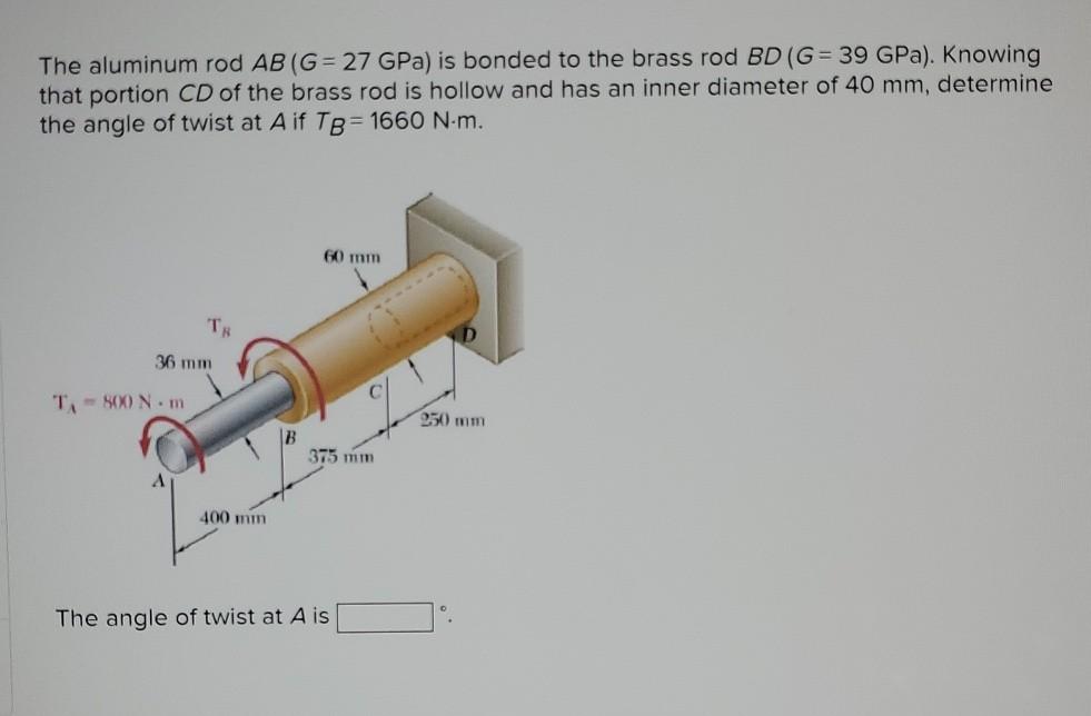 Solved The Aluminum Rod Ab G Gpa Is Bonded To The Chegg Com