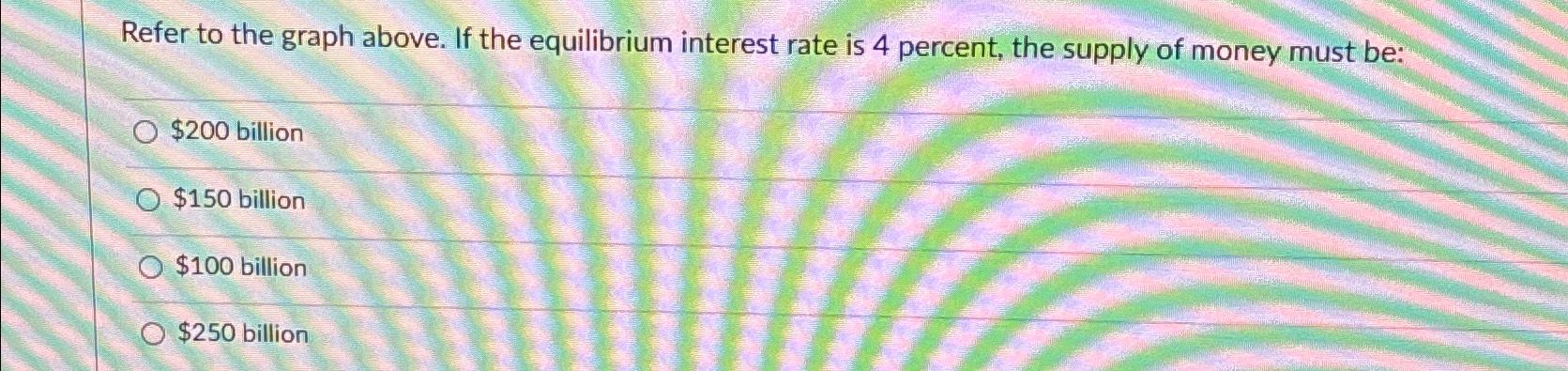 solved-refer-to-the-graph-above-if-the-equilibrium-interest-chegg