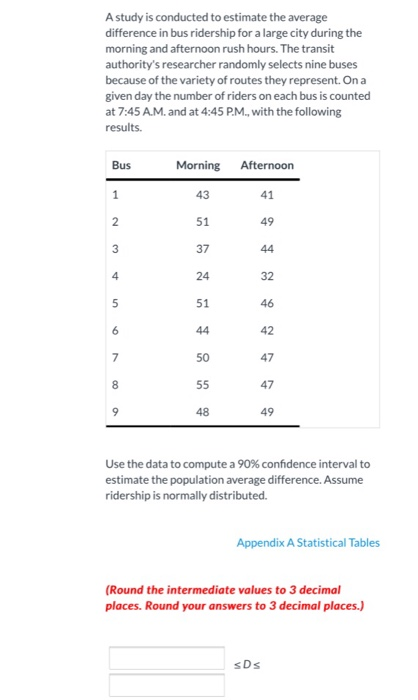 Solved A study is conducted to estimate the average | Chegg.com