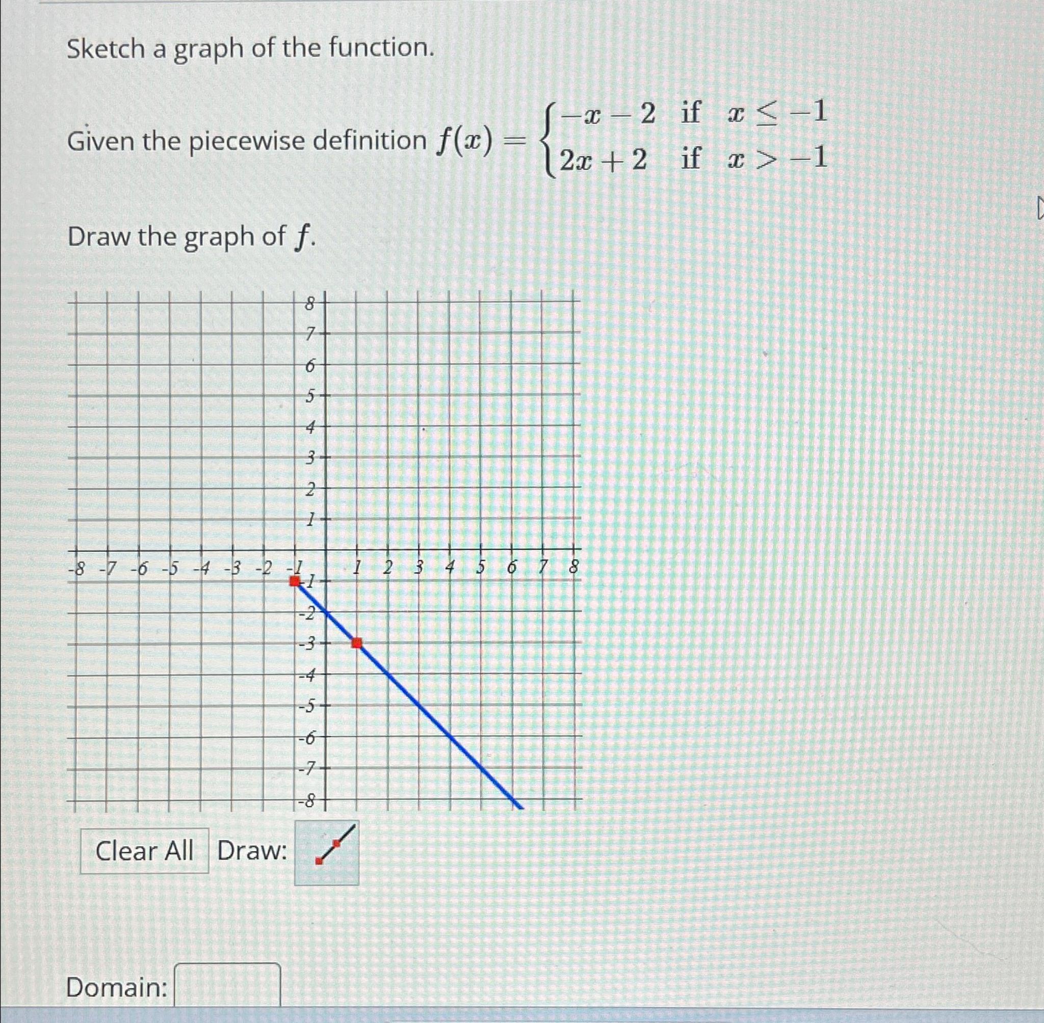 Solved Sketch a graph of the function.Given the piecewise | Chegg.com