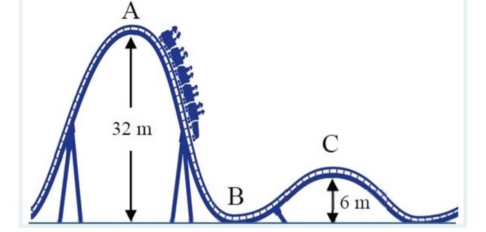 Solved The Roller Coaster Shown In The Figure Is Pulled Up | Chegg.com