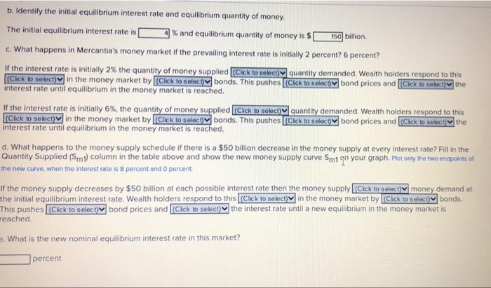 Solved The table below shows money demand and supply | Chegg.com