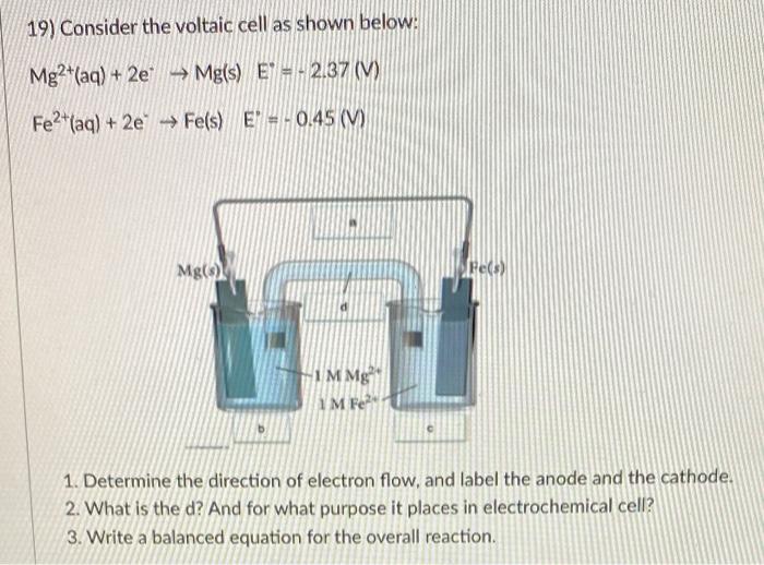 Solved 19) Consider the voltaic cell as shown below: | Chegg.com