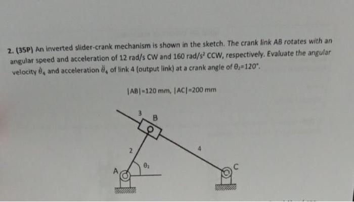 Solved 2. (35P) An inverted slider-crank mechanism is shown | Chegg.com