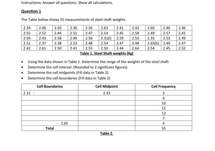 Solved Instructions: Answer all questions. Show all | Chegg.com