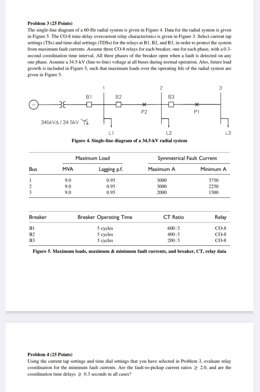Problem 3 ( 25 ﻿Points)The single-line diagram of a | Chegg.com