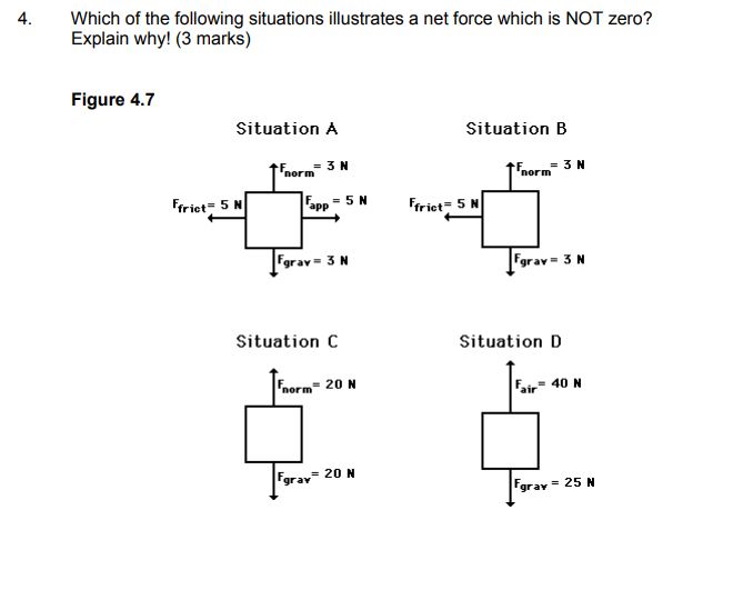 Solved Which of the following situations illustrates a net | Chegg.com