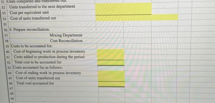 Solved Process Costing using the Weighted Average Method 1. | Chegg.com