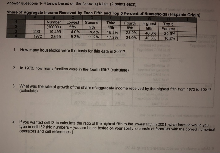 Solved Answer questions 1-4 below based on the following | Chegg.com