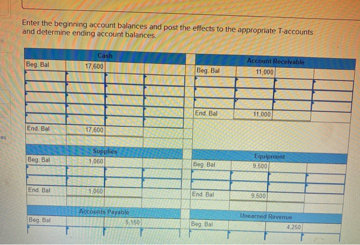 chase how to set your cash advance limit to 0