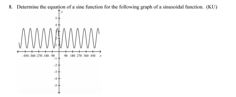 Solved 8. Determine the equation of a sine function for the | Chegg.com