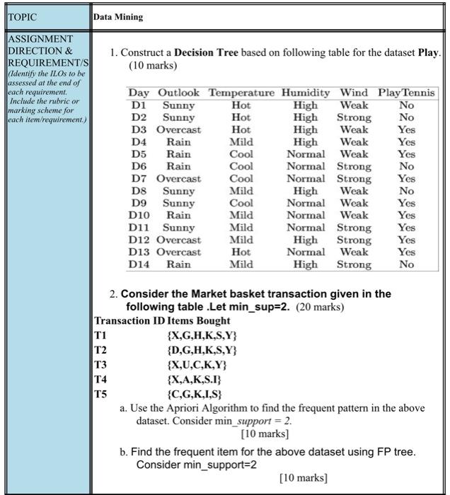Solved TOPIC Data Mining 1. Construct a Decision Tree based | Chegg.com