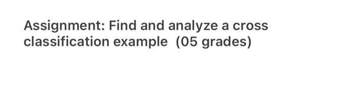Solved Assignment: Find and analyze a cross classification | Chegg.com