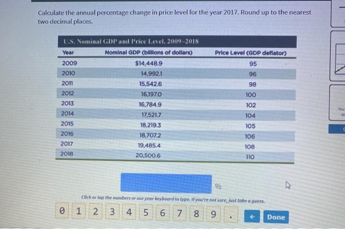 Solved Calculate the annual change in price | Chegg.com
