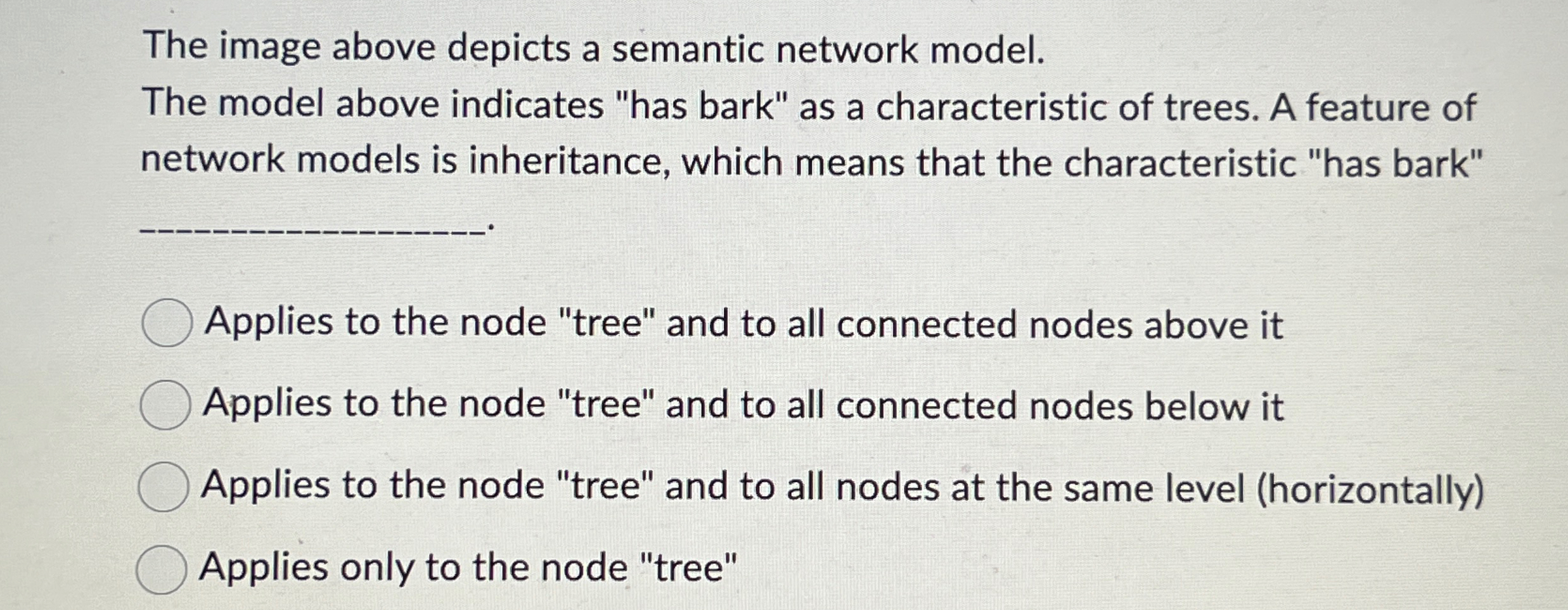 Solved The image above depicts a semantic network model.The | Chegg.com