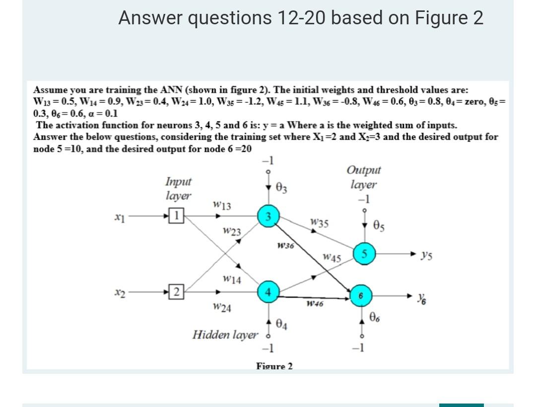Solved Answer questions 12-20 based on Figure 2 Assume you | Chegg.com