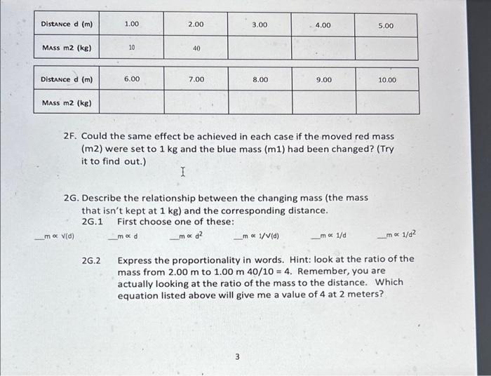 Solved Distance d (m) MASS m2 (kg) Distance d (m) MASS m2 | Chegg.com