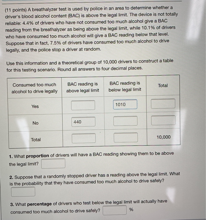 Solved (11 points) A breathalyzer test is used by police in