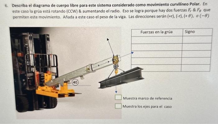 6. Describa el diagrama de cuerpo libre para este sistema considerado como movimiento curvilineo Polar. En este caso la grúa