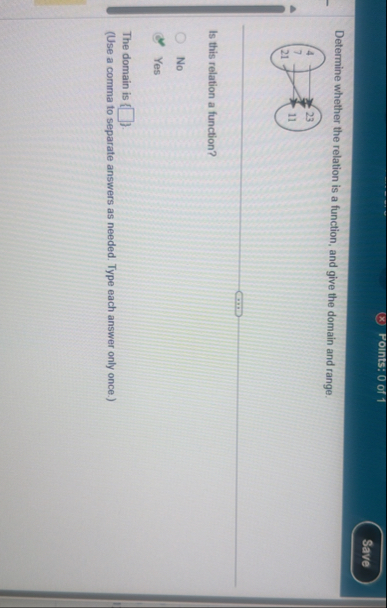 Solved Points: 0 of 1Determine whether the relation is a | Chegg.com