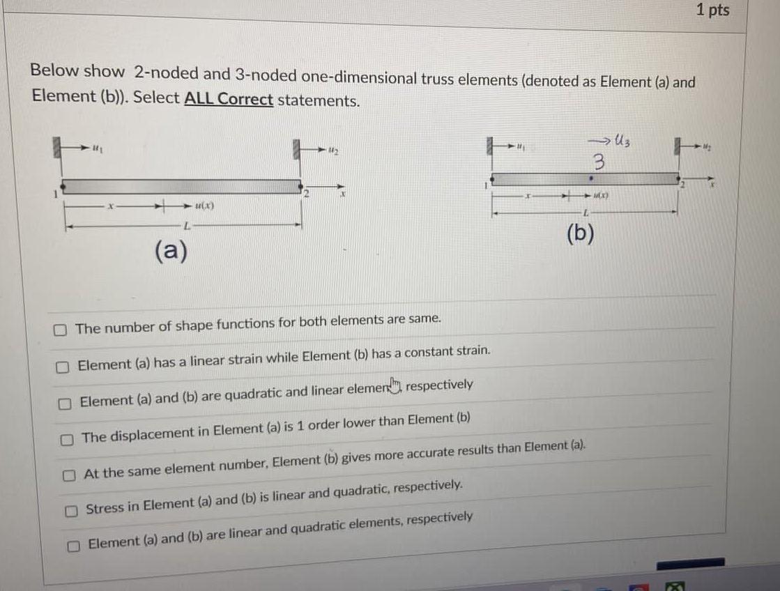 Solved Below Show 2 Noded And 3 Noded One Dimensional Truss