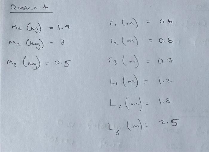 Solved 4. This question relates to the static and dynamic | Chegg.com