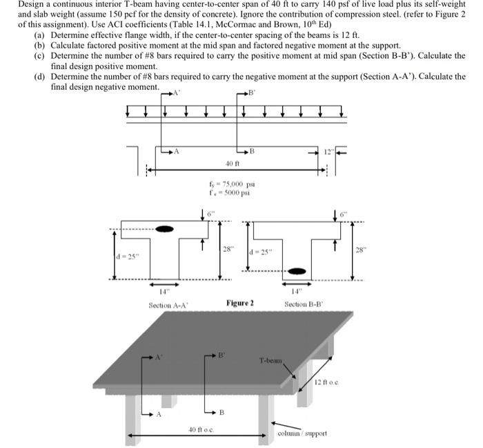 Solved Design a continuous interior T-beam having | Chegg.com