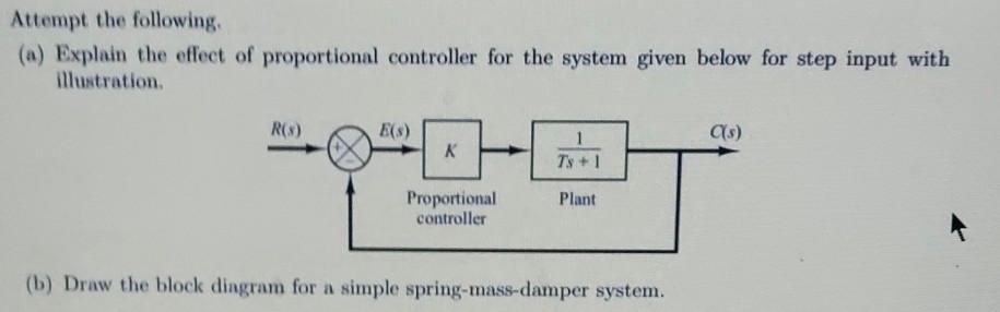 Solved explain the effect of proportional controller for the | Chegg.com