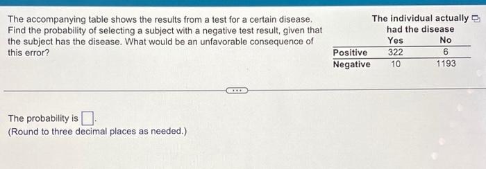 Solved The Accompanying Table Shows The Results From A Test | Chegg.com