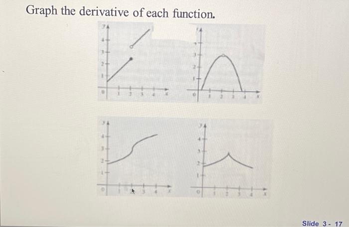 Solved hello, can please help me how to graph the | Chegg.com