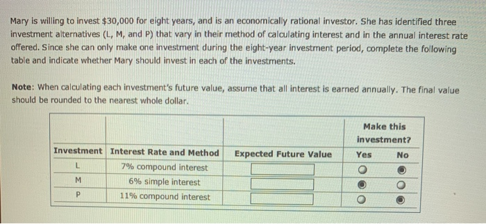 Solved All other things being equal, the numerical | Chegg.com
