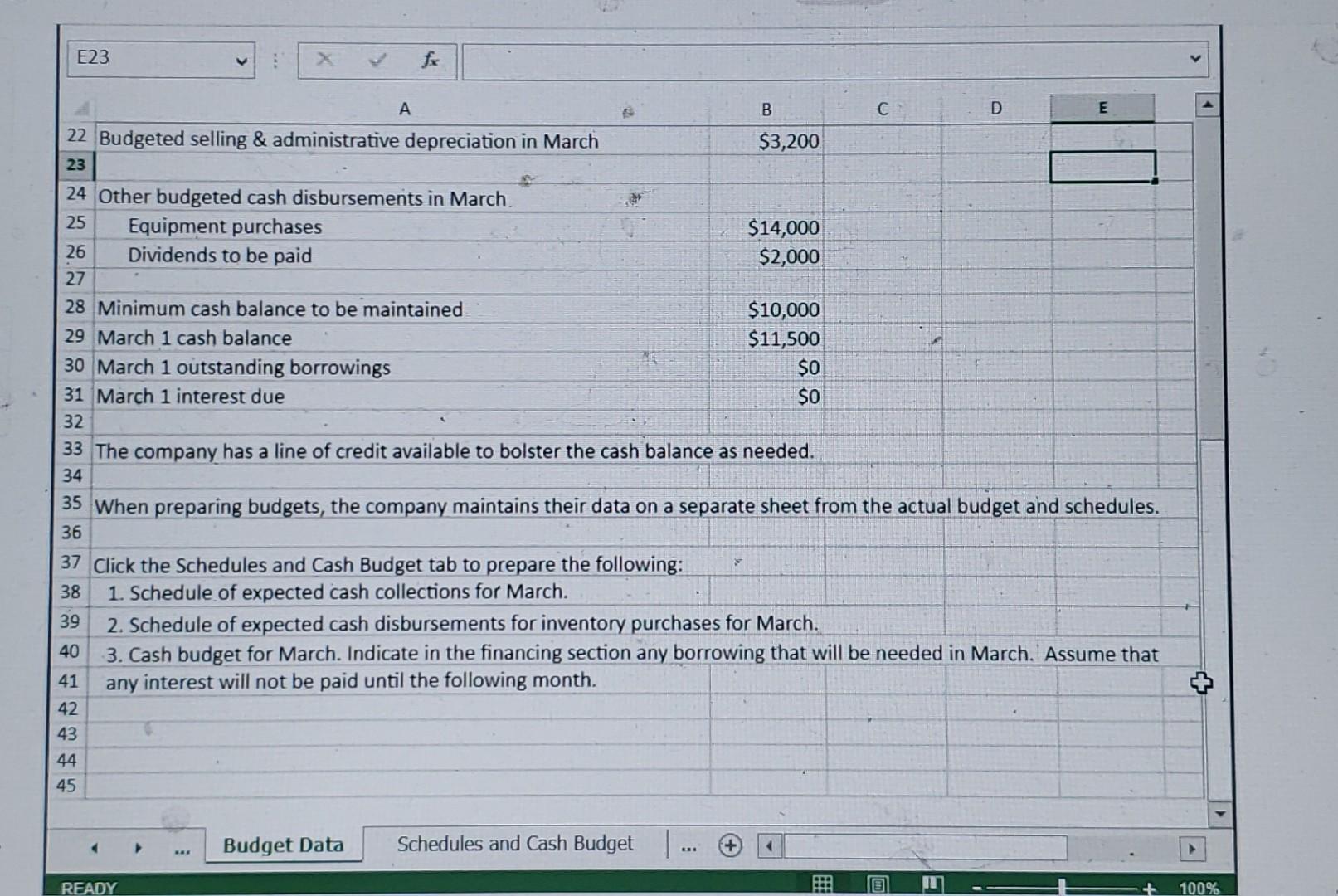 Solved Preparing a Cash Budget with Supporting Schedules