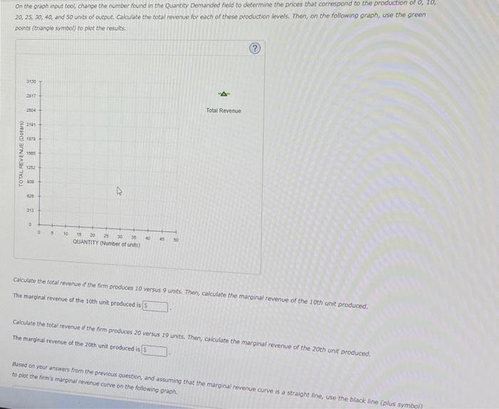 Solved Use the graph input tool to help you answer the | Chegg.com