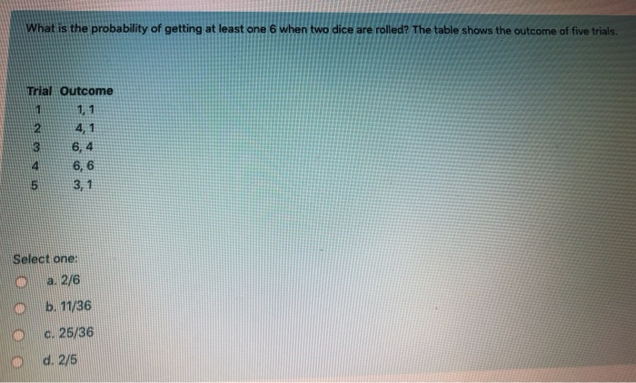 What is the probability of rolling two dices and getting at least