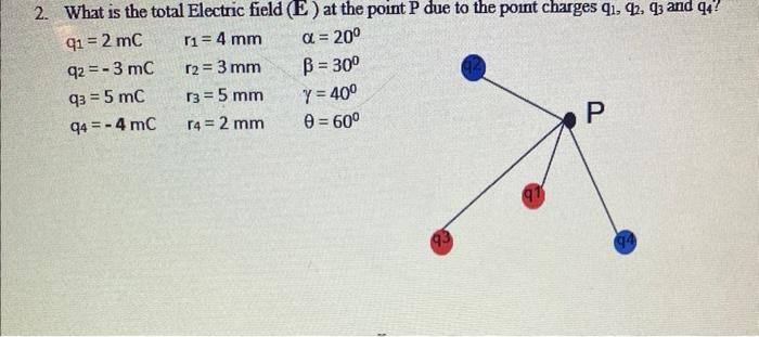 Solved 1. Calculate the magnitude of the total force in the