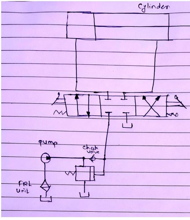 Solved Explanation of the principle of work and the precise | Chegg.com