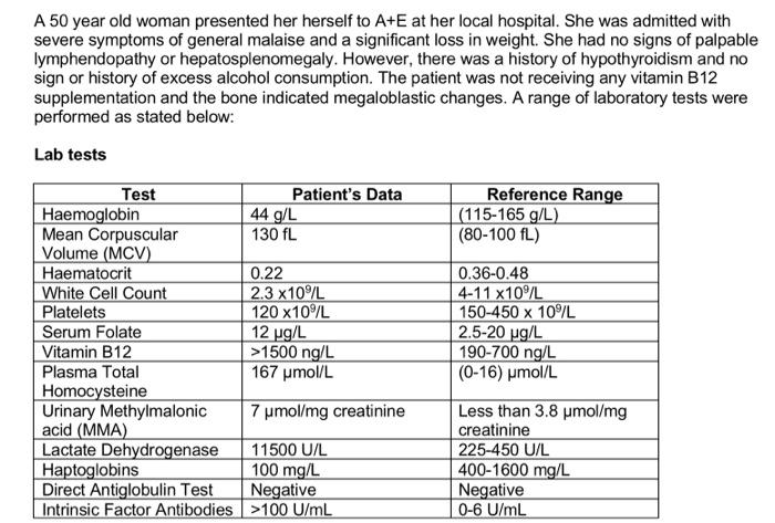 Solved A 50 year old woman presented her herself to A+E at | Chegg.com