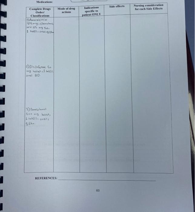 Medications: Side effects Mode of drug actions Nursing consideration for each Side Effects Complete Drugs Order Classificatio