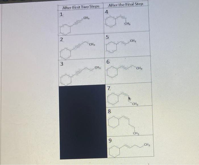 Solved You ran the following multistep reaction in the Lab: | Chegg.com