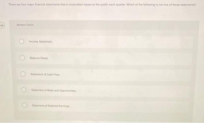 There are four major financial statements that a corporation issues to the public each quarter. Which of the following is not