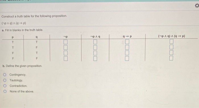 Solved Construct A Truth Table For The Following Proposition | Chegg.com