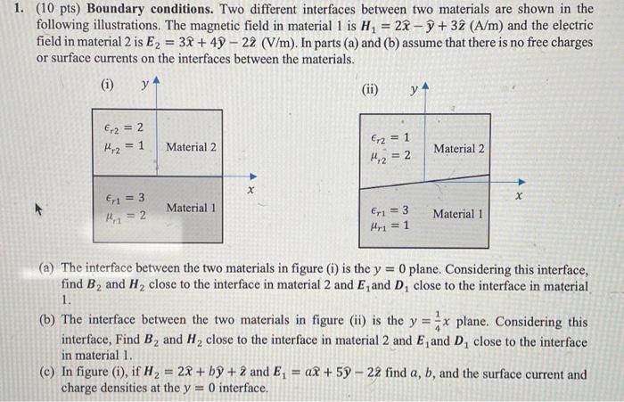 Solved 1. ( 10pts) Boundary conditions. Two different | Chegg.com