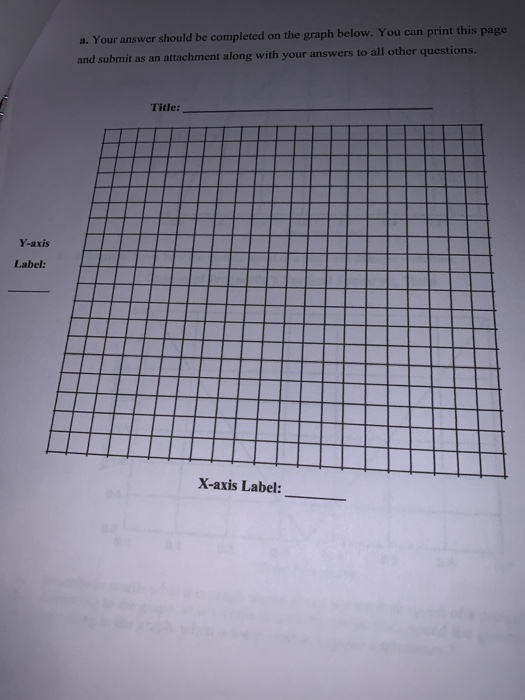 Solved Plotting Projectile Motion 15° Procedure 1. Players | Chegg.com