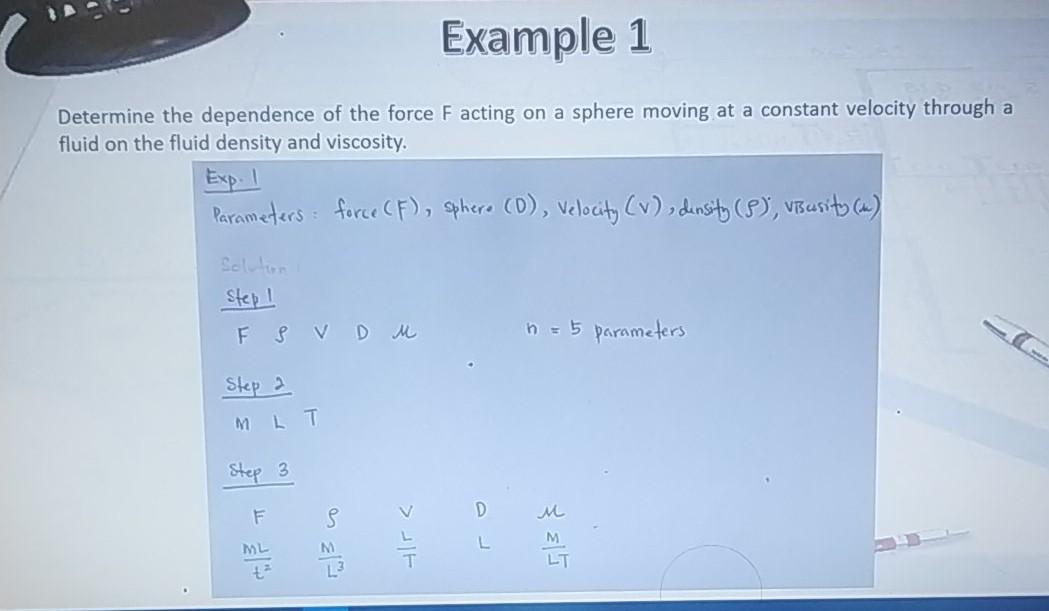 Solved Question 2 The pressure drop (AP) in a pipe depends | Chegg.com