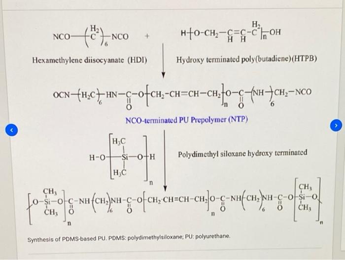 Solved H NCO to NCO Hto-CH2-=C- CH HH Hexamethylene | Chegg.com