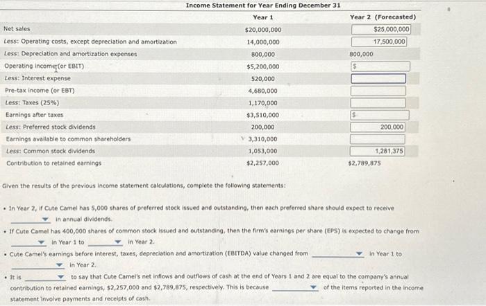 Solved 3 Income Statement The Income Statement Also Known 0217