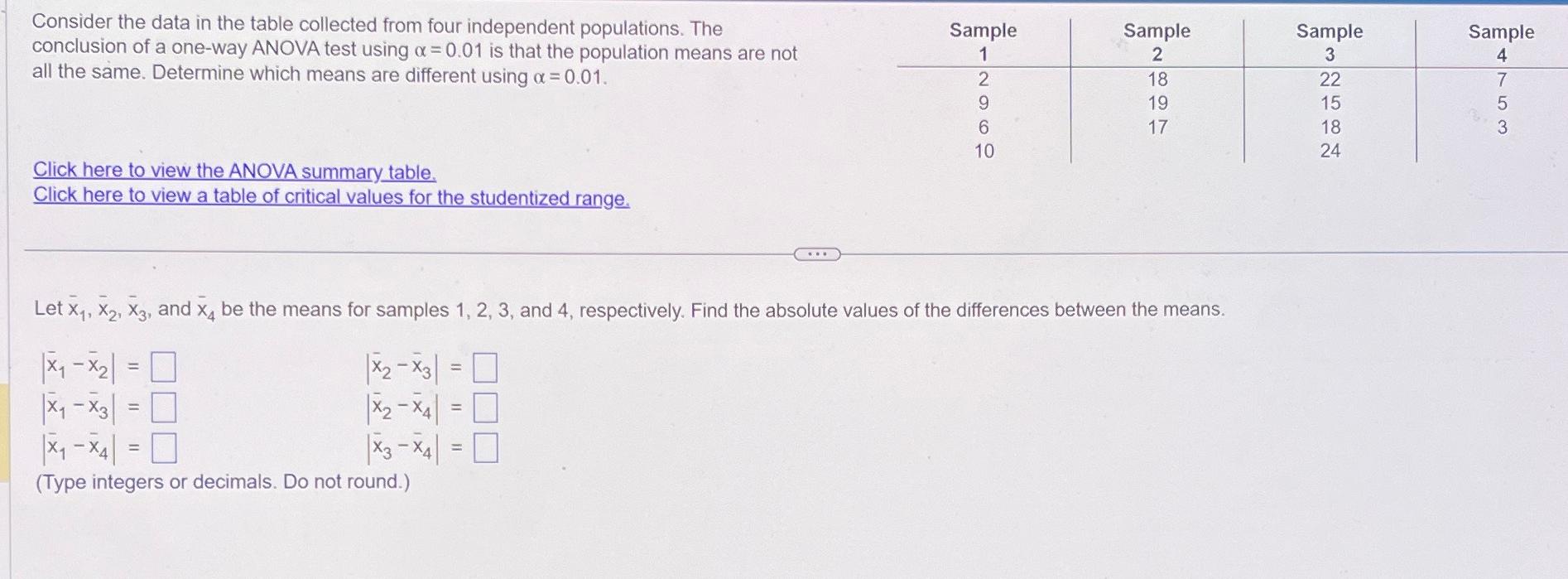 Solved Consider the data in the table collected from four | Chegg.com