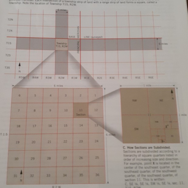 Solved A What are the bat o ngitude coordinates of point in | Chegg.com